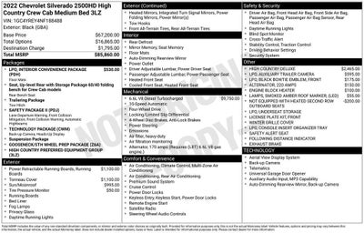 2022 Chevrolet Silverado 2500 HD High Country
