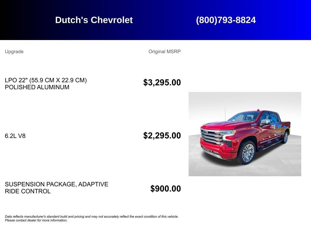 2024 Chevrolet Silverado 1500 High Country
