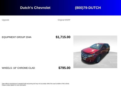 2014 Ford Edge SEL