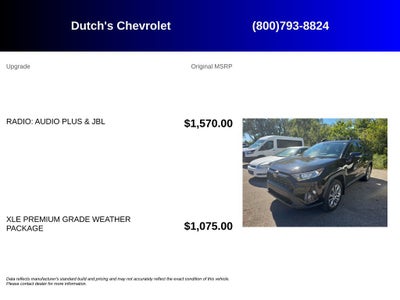 2021 Toyota RAV4 XLE Premium
