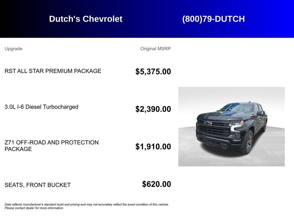 2024 Chevrolet Silverado 1500 RST