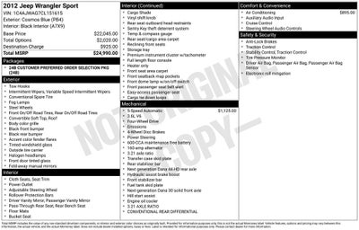 2012 Jeep Wrangler Sport