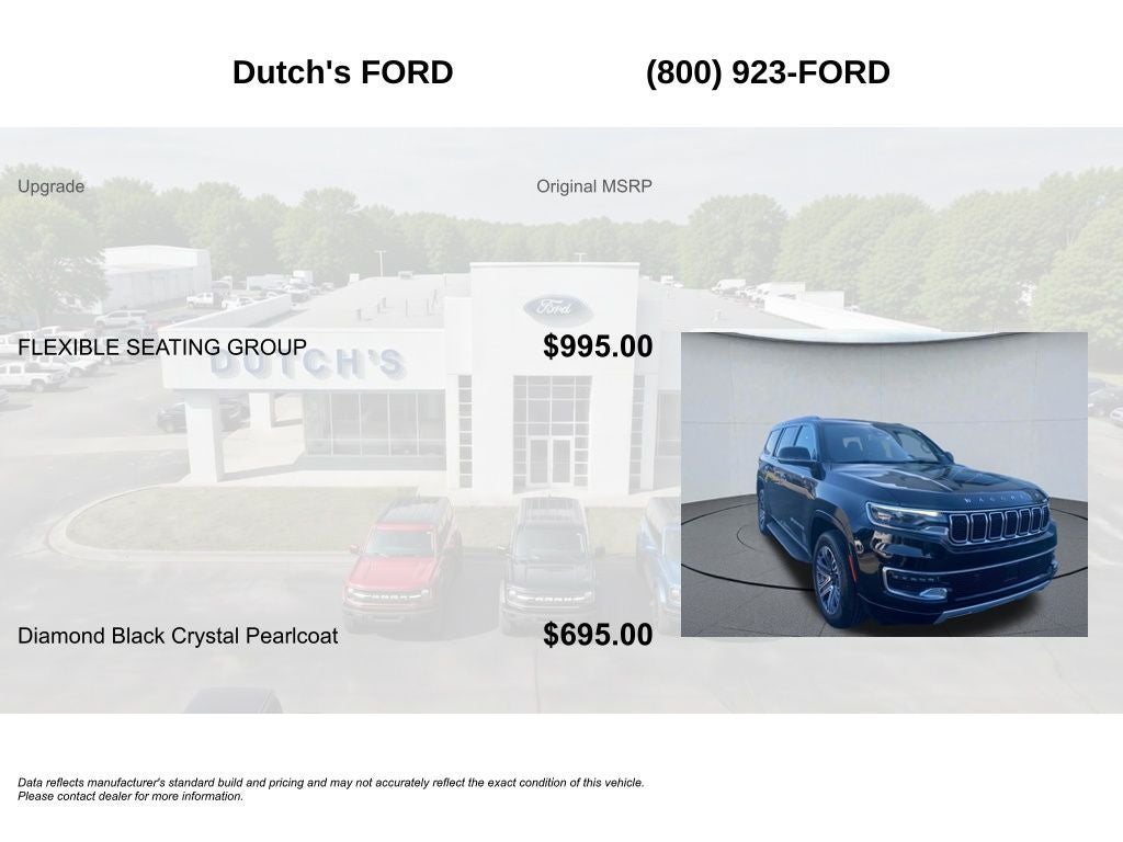 2024 Jeep Wagoneer Series II