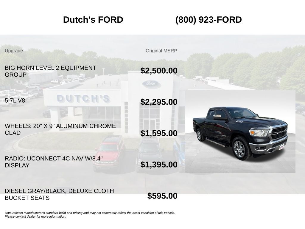 2021 RAM 1500 Big Horn/Lone Star