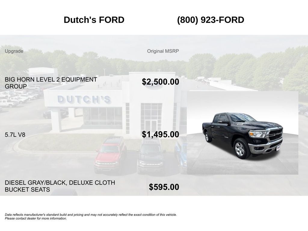 2020 RAM 1500 Big Horn/Lone Star