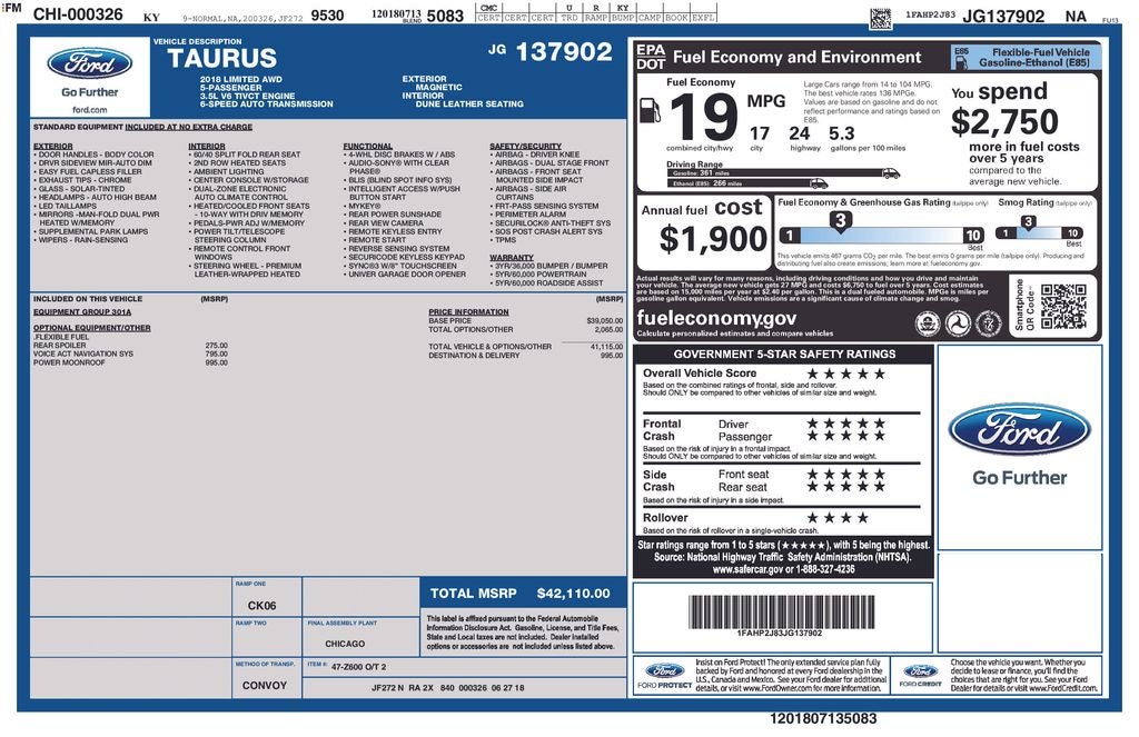 2018 Ford Taurus Limited