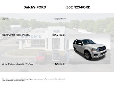 2015 Ford Expedition Limited