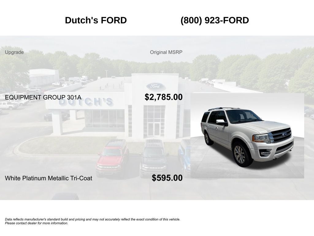 2015 Ford Expedition Limited
