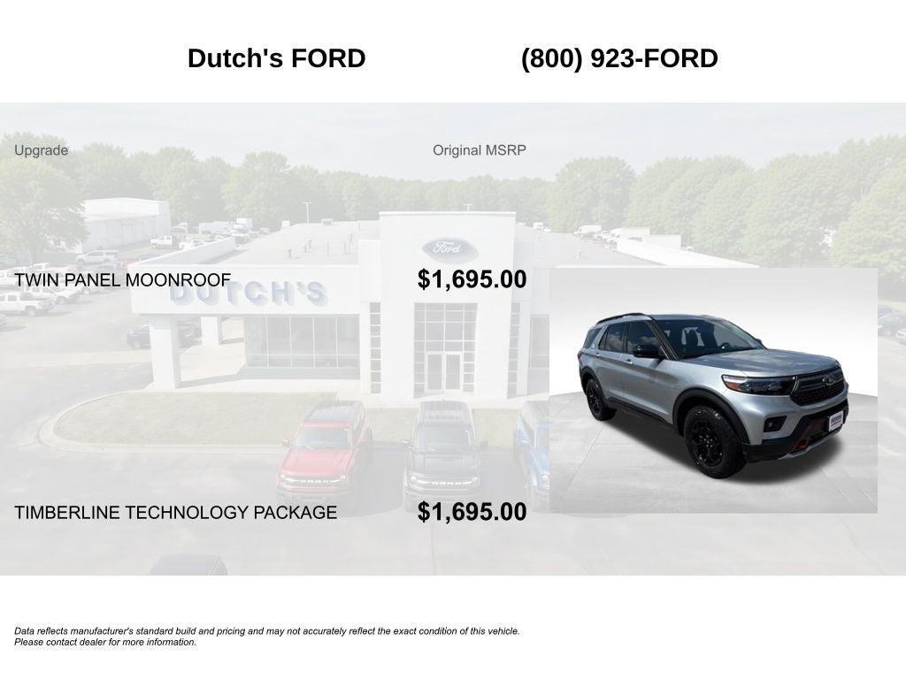 2023 Ford Explorer Timberline