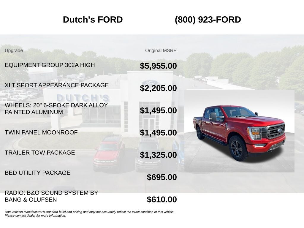 2023 Ford F-150 XLT