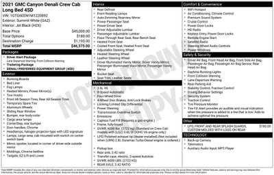 2021 GMC Canyon Denali