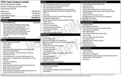2022 Jeep Compass Limited