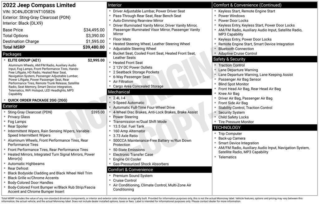 2022 Jeep Compass Limited