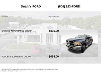 2015 RAM 2500 Tradesman