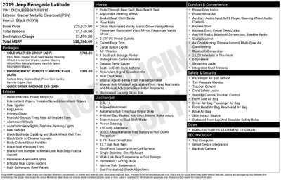 2019 Jeep Renegade Latitude