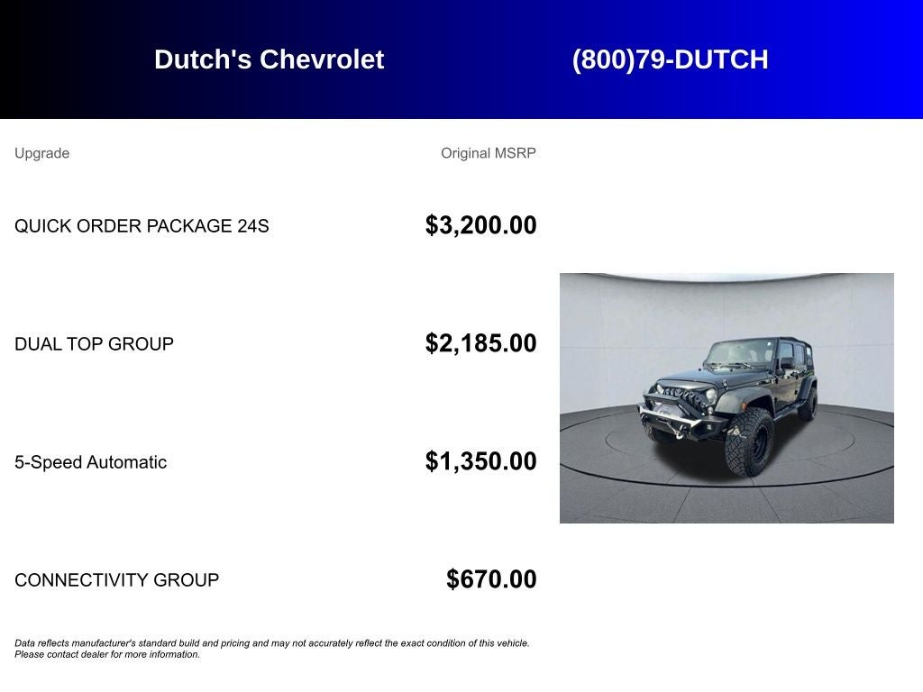 2015 Jeep Wrangler Unlimited Sport