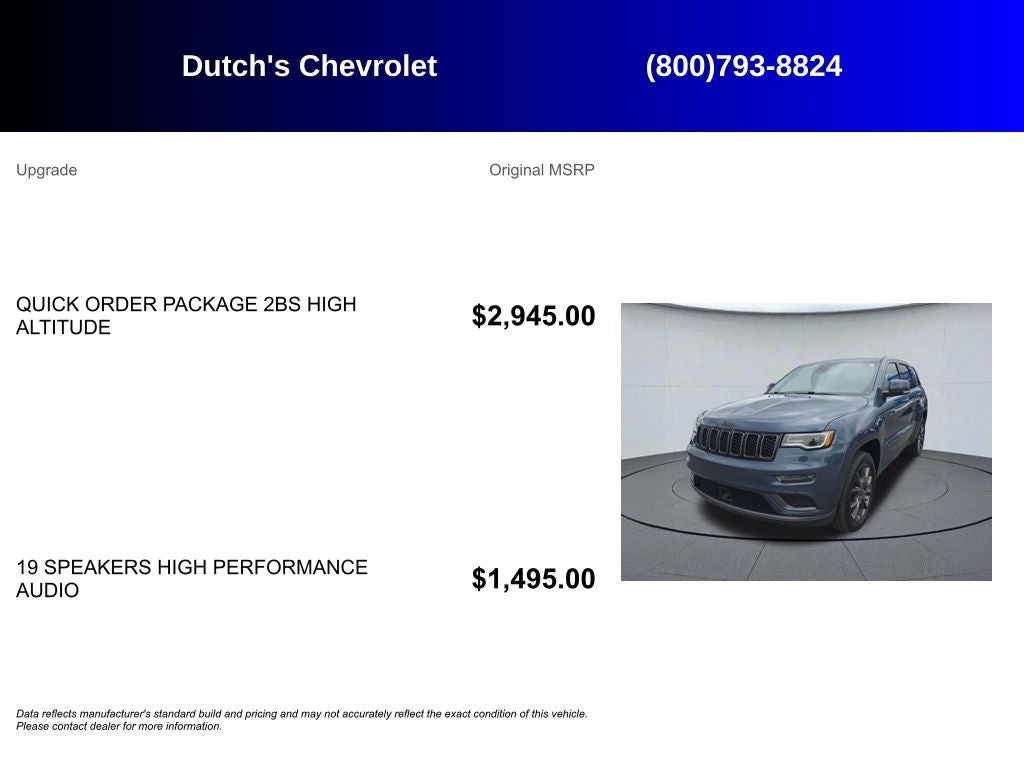 2021 Jeep Grand Cherokee High Altitude