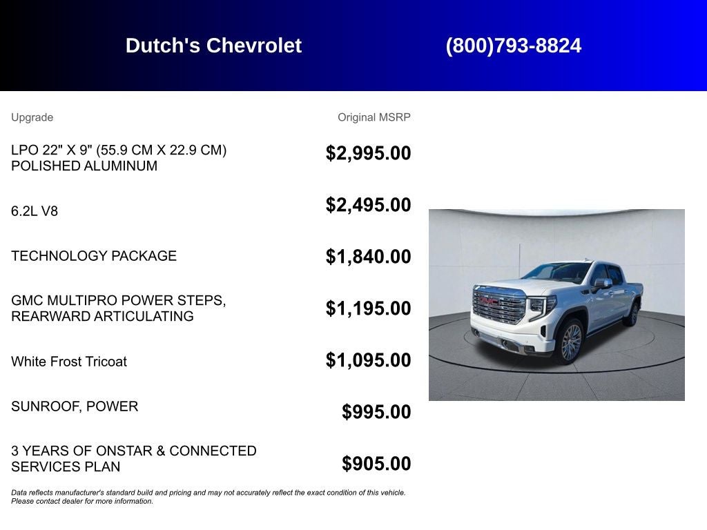 2022 GMC Sierra 1500 Denali