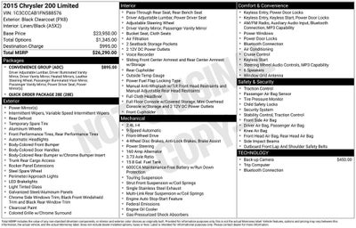 2015 Chrysler 200 Limited