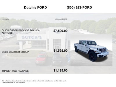 2023 Jeep Gladiator Overland