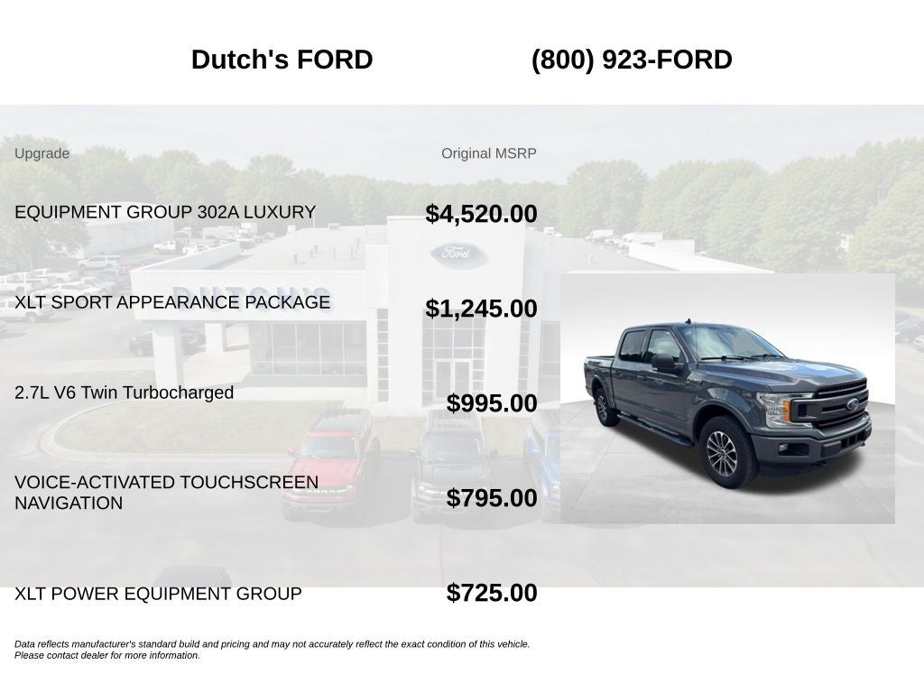 2018 Ford F-150 XLT