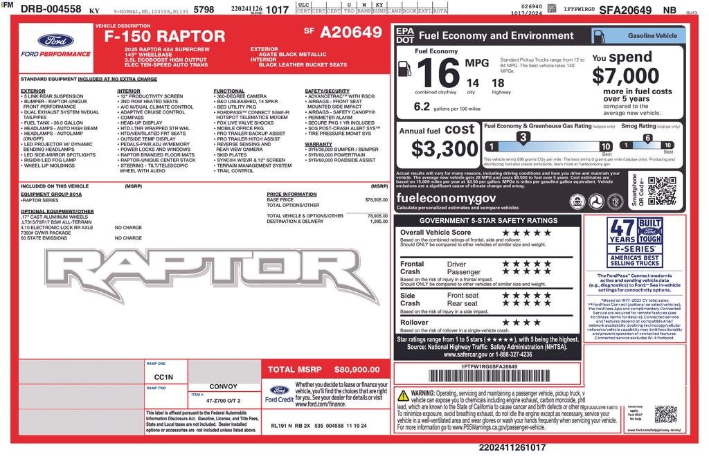 2025 Ford F-150 Raptor