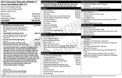 2013 Chevrolet Silverado 2500HD LT