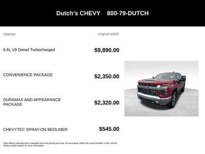 2022 Chevrolet Silverado 2500HD LT