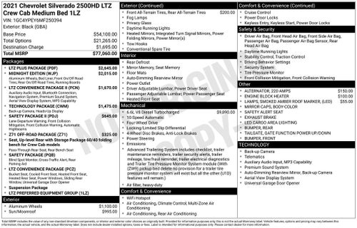 2021 Chevrolet Silverado 2500HD LTZ
