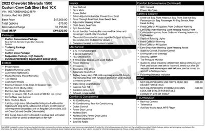 2022 Chevrolet Silverado 1500 Custom