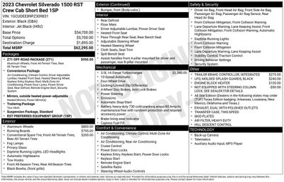 2023 Chevrolet Silverado 1500 RST