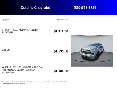 2024 Chevrolet Silverado 1500 RST