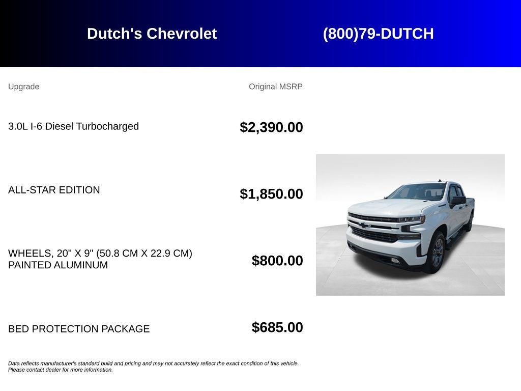 2020 Chevrolet Silverado 1500 RST