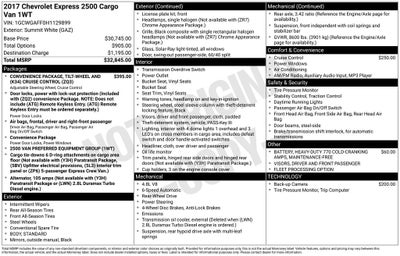 2017 Chevrolet Express 2500 Work Van Cargo