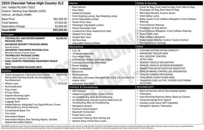 2025 Chevrolet Tahoe High Country