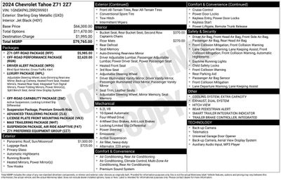 2024 Chevrolet Tahoe Z71