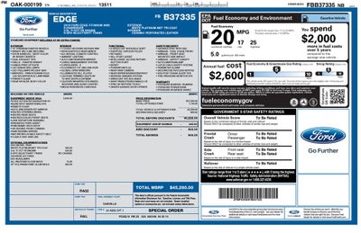 2015 Ford Edge Titanium