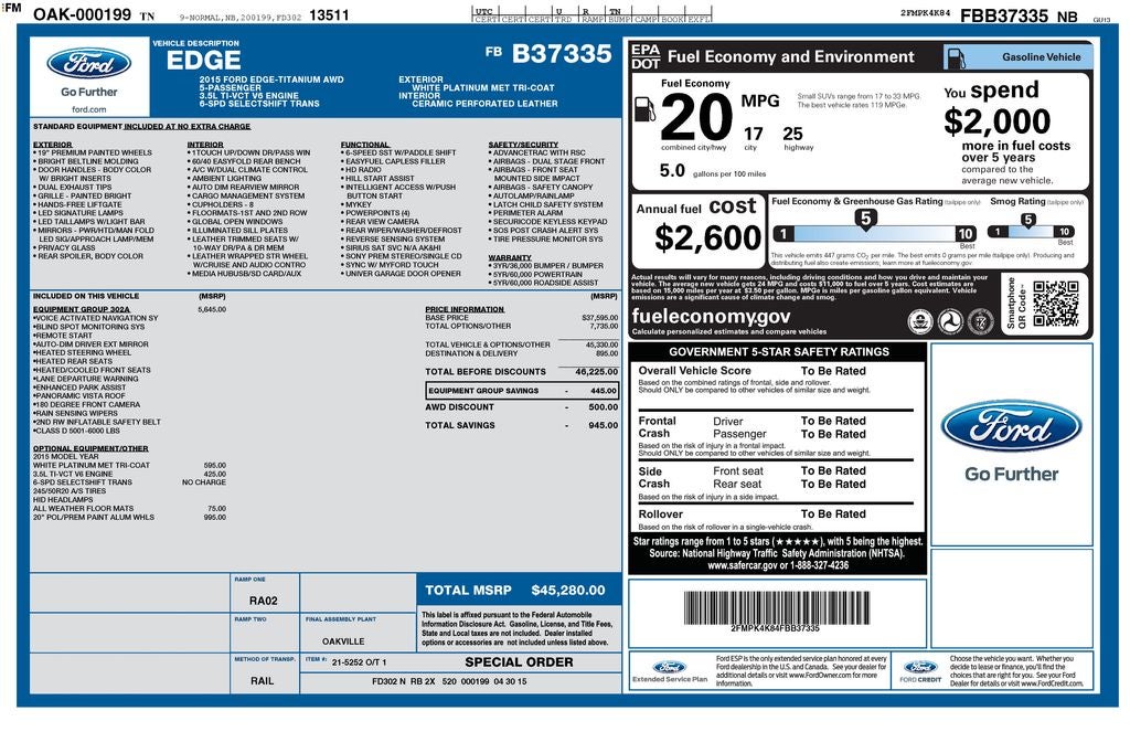 2015 Ford Edge Titanium