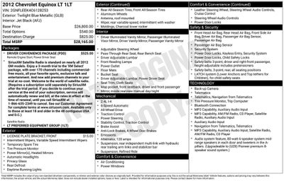 2012 Chevrolet Equinox LT 1LT