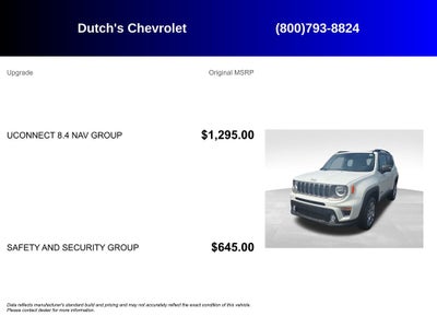 2020 Jeep Renegade Limited